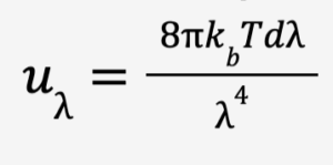 Physics equation